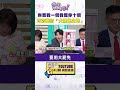 藍營罷免與選舉動態