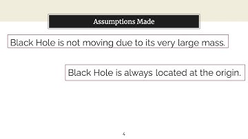 Video Report for Lab 3: Black Hole