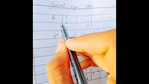 Dominant Eigen value - Numerical Analysis - BS Math (semester 7) @CR7