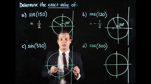 Finding exact values for sine and cosine - Ex 1 | Circular Functions