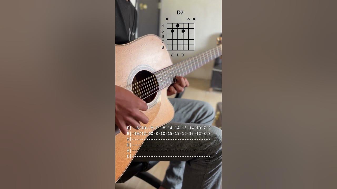 COMO TE VA MI AMOR (Tabs) Jovanny Cadena (Para Principiantes)