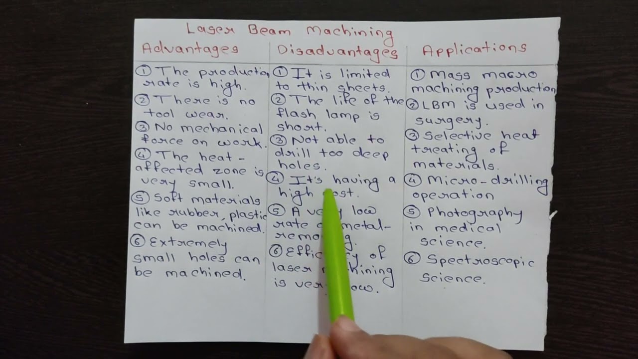 advantages, disadvantages and application of laser Beam Machining Process