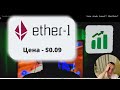 Ether-1(ETHO) - Единственная мини-монета Ethash с ростом!