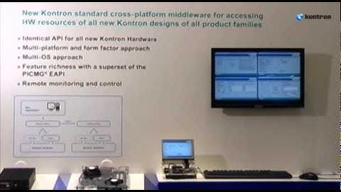 Kontron Embedded API - Kontron AG