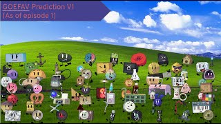 GOEFAV Prediction V1 (As of episode 1)