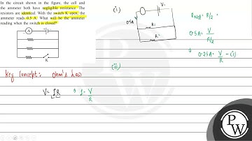 In the circuit shown in the figure, the cell and the ammeter both have negligible resistance. Th...