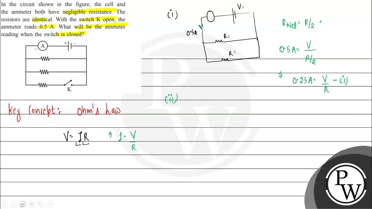 In the circuit shown in the figure, the cell and the ammeter both have