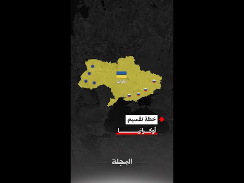 خطة تقسيم أوكرانيا