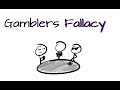 Gambler's Fallacy (explained in a minute) - Behavioural ...