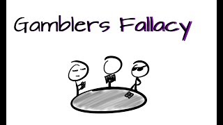 Gamblers Fallacy - Misunderstanding, Explanation, Musing