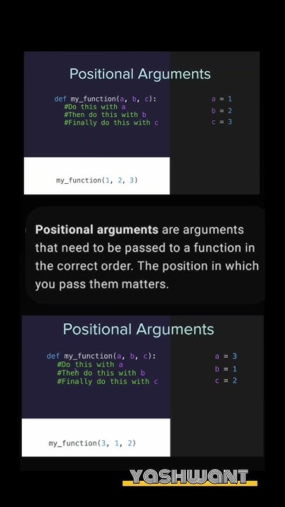 Understanding Positional & Keyword Arguments in Python: Simple Examples ...
