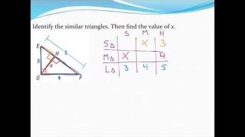 Using similar overlapping right triangles