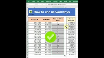Learn how to use networkdays in excel