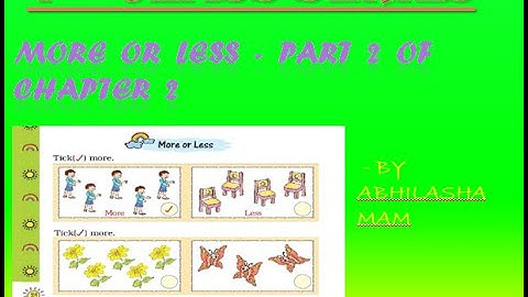 1st Class Series | Maths | chapter 2 part 2 - by Abhilasha mam