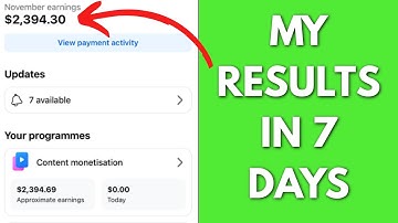 Why 97% of People FAIL Facebook Monetization (And How to Be the 3%)