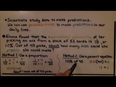 7th Grade Math