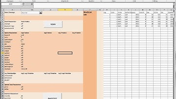 Option Scanner Backtester Quick Start in Excel ORATS API