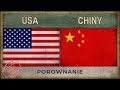 USA vs CHINY | Zestawienie Wojsk | 1. i 3. Armia Świata!