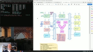 SCEPSIS 001 Intro and Components