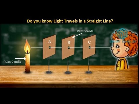 does sunlight travel in a straight line