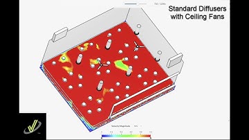 CFD Analysis - Heating High Ceiling with Diffusers and Destratification Fans - Air Velocity
