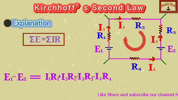 Kirchhoff’s Law Part-2 Kirchhoff’s Second law or Kirchoff’s Voltage Law ( KVL)