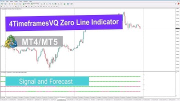 ✏️ VQ Zero Line 4 Timeframes Indicator for MetaTrader 4/5 Download - Free - [TFlab]
