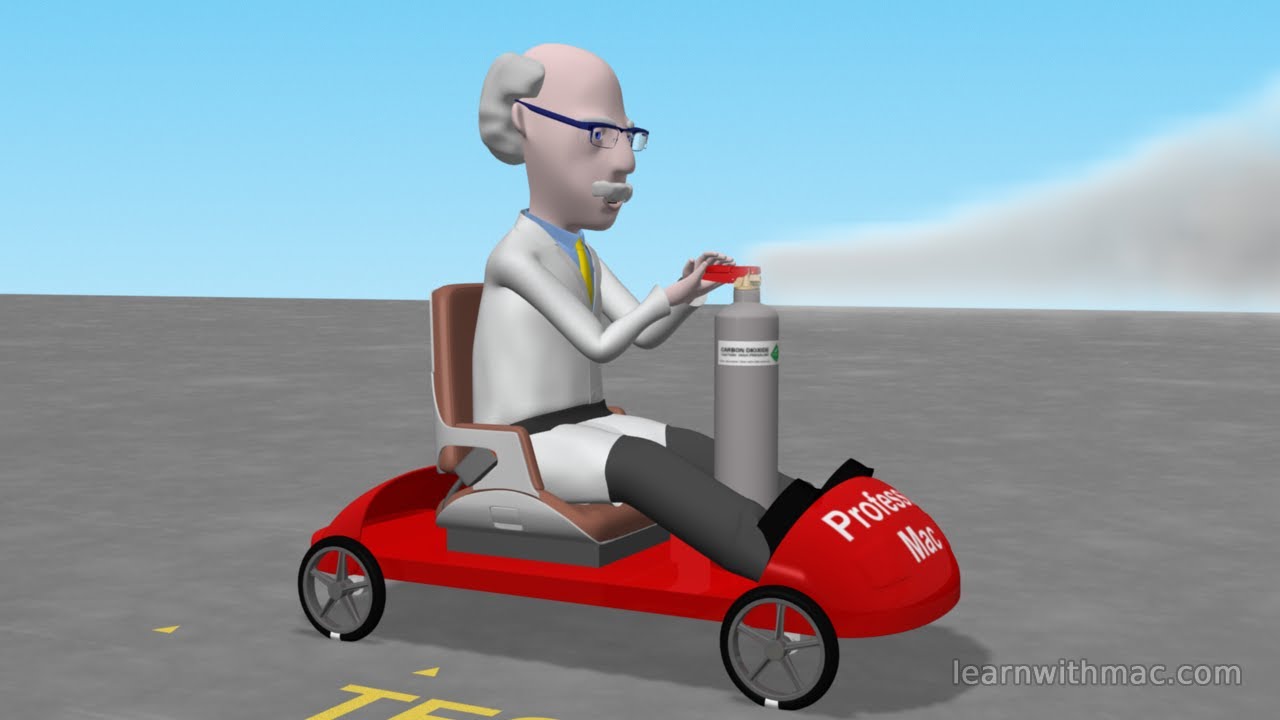 Youtube Newton S Third Law Make A Car Youtube Newton S Third Law Make A Car
