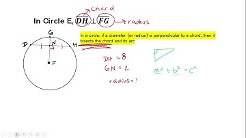 Arcs & Chords - Circle Theorems