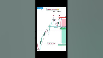 trading emotional 😅 price action trading strategies #forex #live #funny #trading #shorts