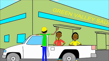 Stepping Up The Value Chain