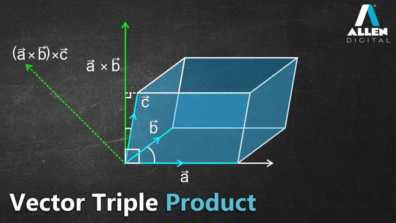 vector-vector-triple-product-mathematics-recorded-course-allen