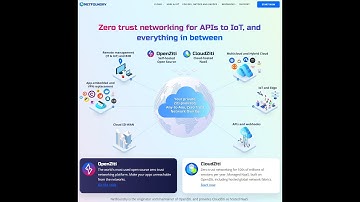 Getting started with a CloudZiti Teams network