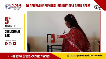 To determine Flexural Rigidity of a given beam