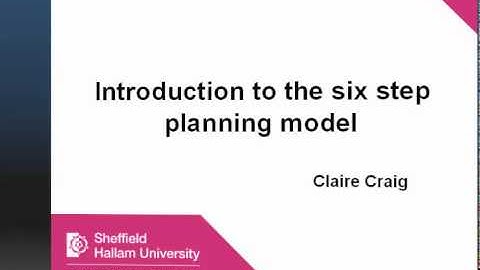 overview of the planning model