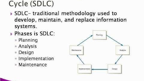 Systems Analysis and Design - SDLC