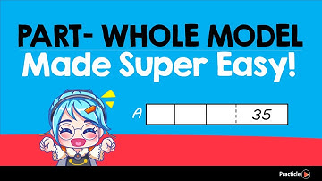 Singapore Math Model Drawing Basics - Part-Whole Model