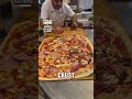 Worlds biggest pizza