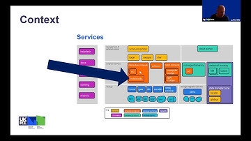 Notebook Service - Day 2 - JASMIN Virtual Event
