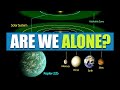 Where will life be in our solar system