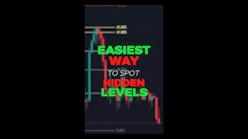 Most POWERFUL Trading Tool | Fibonacci For Beginners #shorts
