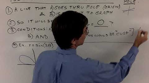 Lines Tangent at the Pole