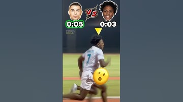Ronaldo VS iShowSpeed - Crazy Speed Challenge😱