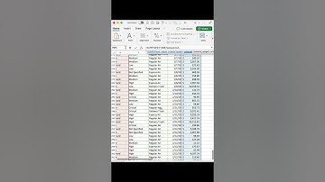 Excel Pro tips and tricks to increase efficiency: Using SUMIFS for calculation #exceltips