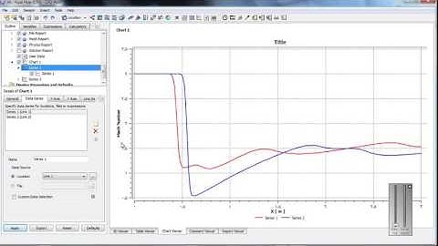 Simulation Supersonic Flow over a Forward-Facing Step-Ansys CFX