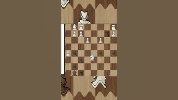 Understanding the Back Rank Weakness