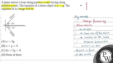 A plane mirror is kept along positive \(x\)-axis facing along positive \(y\)-axis. The equation ....
