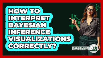 How To Interpret Bayesian Inference Visualizations Correctly?