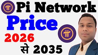 Pi Network Price 2026  2035       