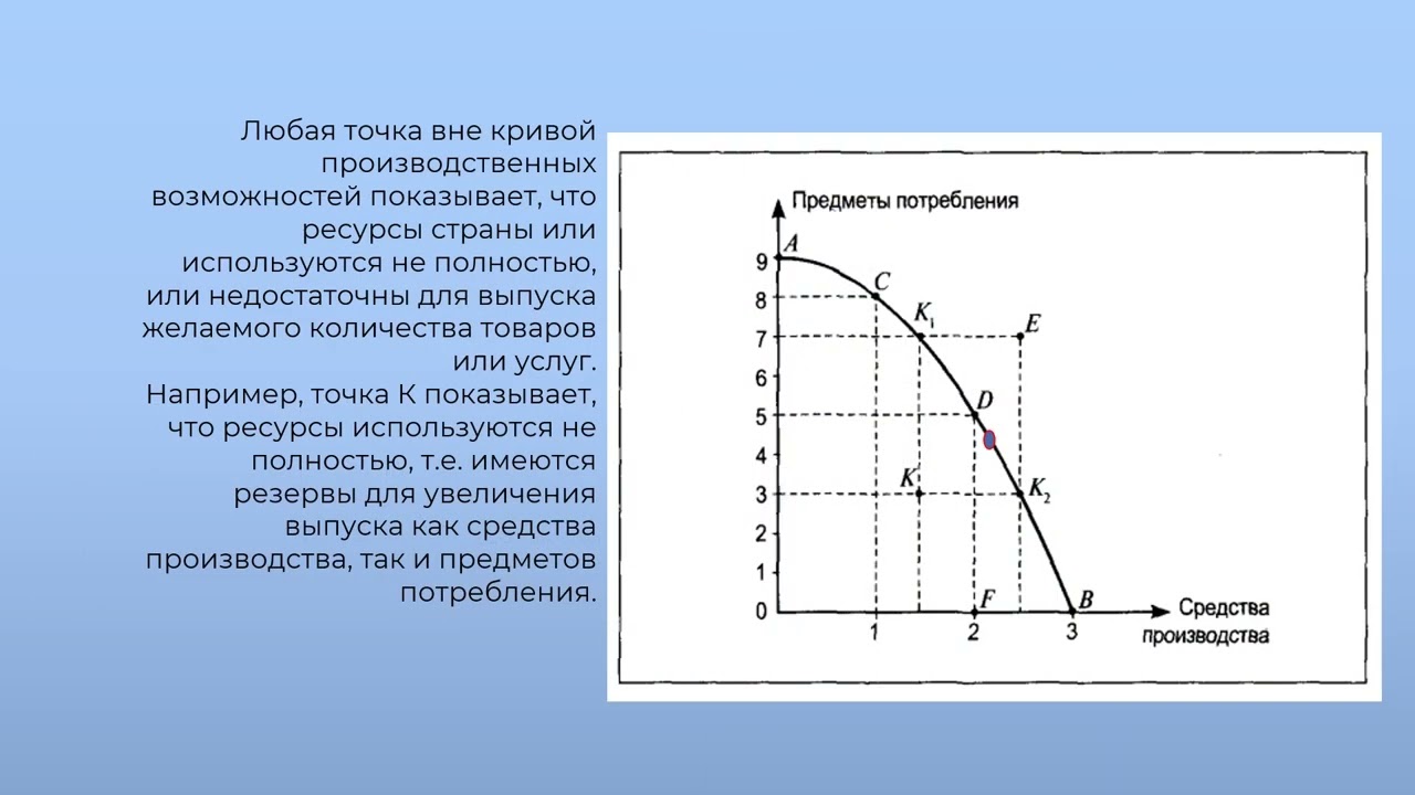 Тесты кривая производственных возможностей. Кривая производственных возможностей альтернативные издержки. Альтернативные издержки КПВ. Кривая производственных возможностей альтернативная стоимость. 5. Кривая производственных возможностей, альтернативная стоимость..